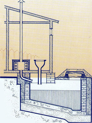 Туалет на даче с унитазом чертежи размеры