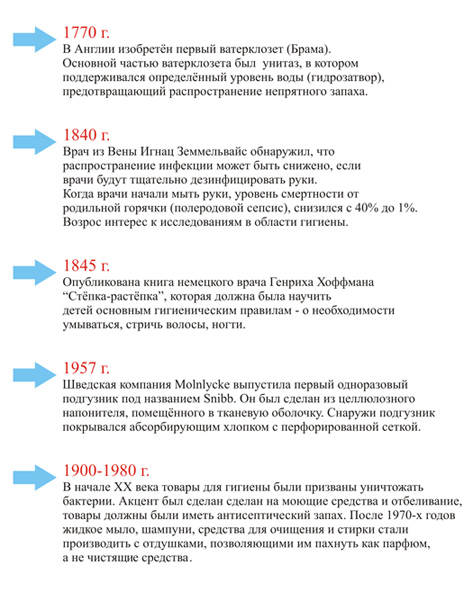 сканированная справка в бассейн